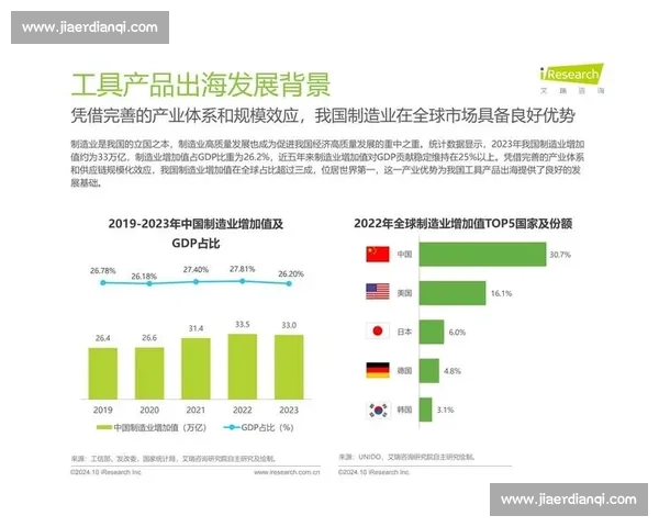 企业品牌全方位推广策略与市场影响力提升实施方案