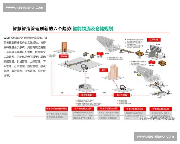 体育行业生态发展新趋势与挑战探索：从技术创新到市场模式的全面解读