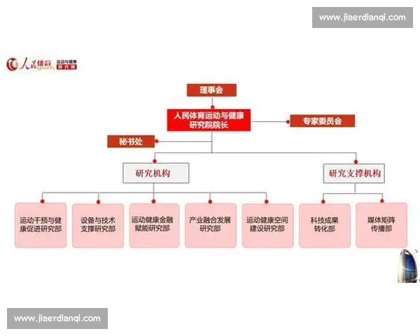 体育团队领导力提升策略与成员协作效能研究